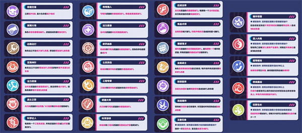 豪宅随心建 《蛋仔派对》庄园体系上线，打造专属构思空间